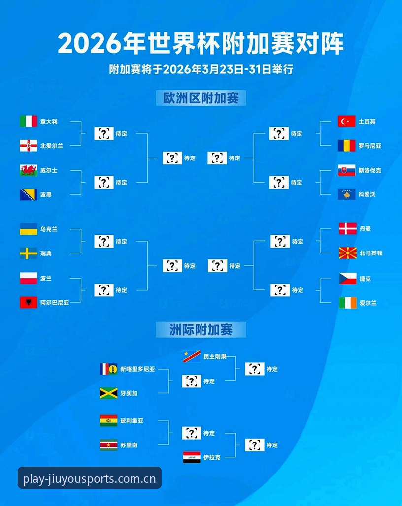 U17世界杯抽签结果解读指南：九游体育平台观赛全攻略