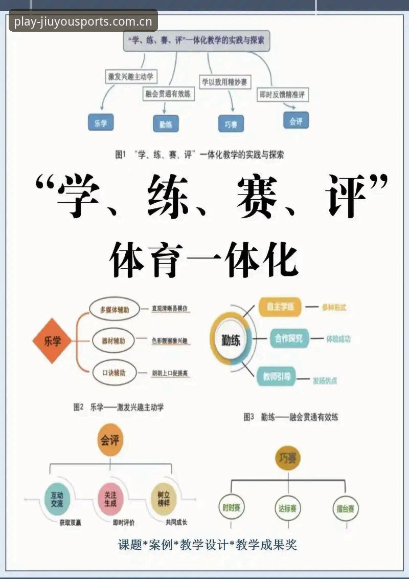 九游体育官网使用指南 从零到精通:九游体育平台使用心得与实战指南