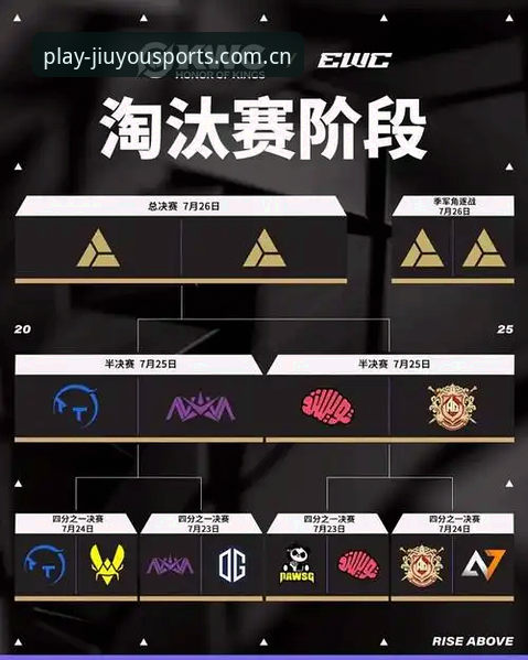 九游体育官网入口 vs 安卓APP：哪种方式更适合竞技玩家？全面对比与攻略